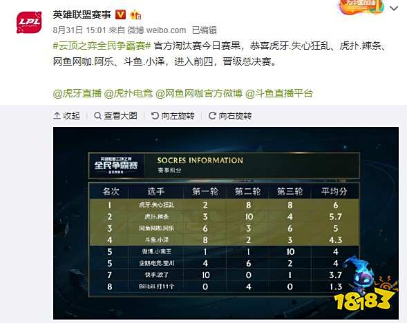 超过40亿 超过40亿